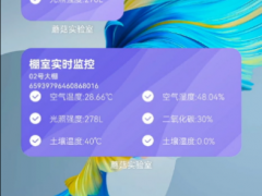鴻蒙開發者在東北建造“蘑菇實驗室” ()
